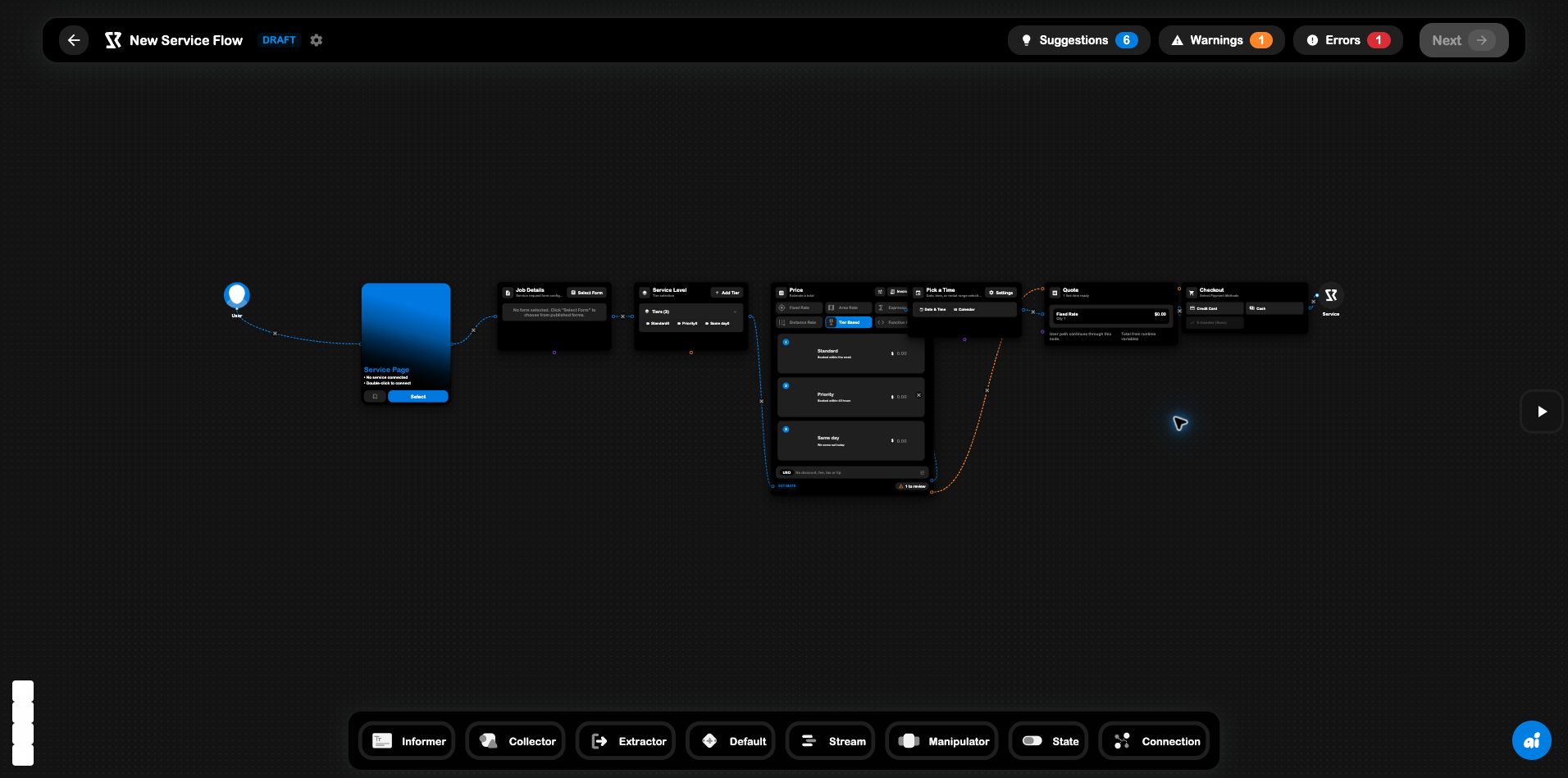 SRVZr Service Flow Builder canvas with connected service, form, pricing, scheduling, quote, and checkout nodes